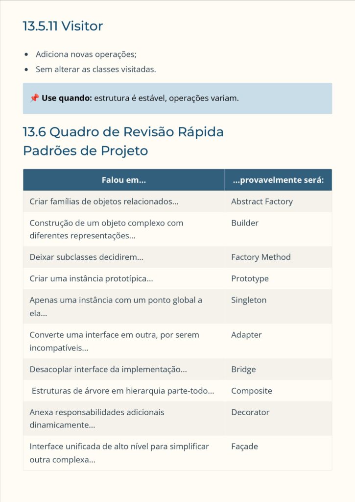 Quadros de Revisão Rápida