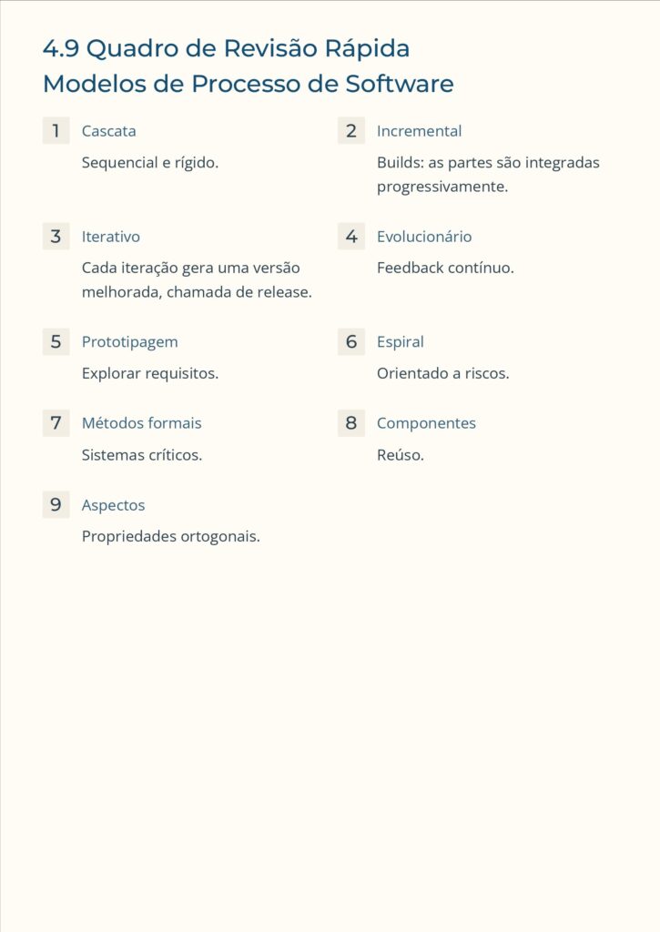 Resumo com palavras-chave