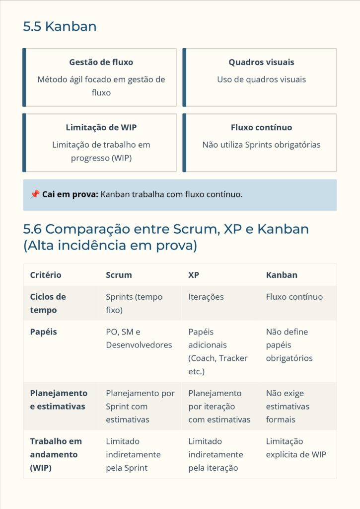 Quadros comparativos